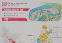 কমিউনিটির জীবন জীবিকা যেভাবে পাল্টে দেবে মাতারবাড়ী গভীর সমুদ্র বন্দর।