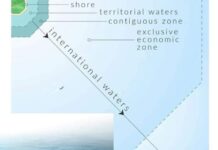 কমিউনিটি এডুকেশন ও নলেজ শেয়ার : আন্তর্জাতিক জলসীমা ও সাগরের স্বাধীনতা কি?